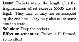 \framebox{
\begin{minipage}[h]{0.45\textwidth}
\small
{\bf Issue:} Packets wher...
...r {\bf Effect on semantics:} Packet is ill-formed, so no effect.
\end{minipage}}