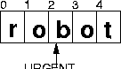 \begin{figure}
\vspace{-.1in}
\centerline{\psfig{figure=robot.ps}}
\vspace{-.3in}
\end{figure}