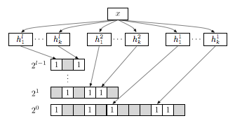 bf-bitwise.png