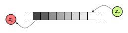 sliding-window.png
